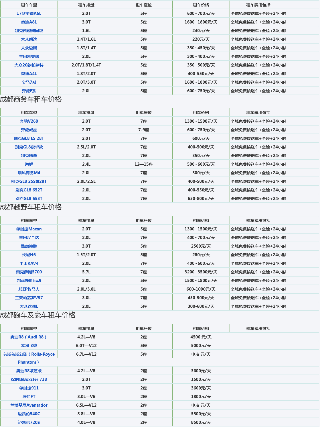 成都租車價格表2023年（成都租車價格）